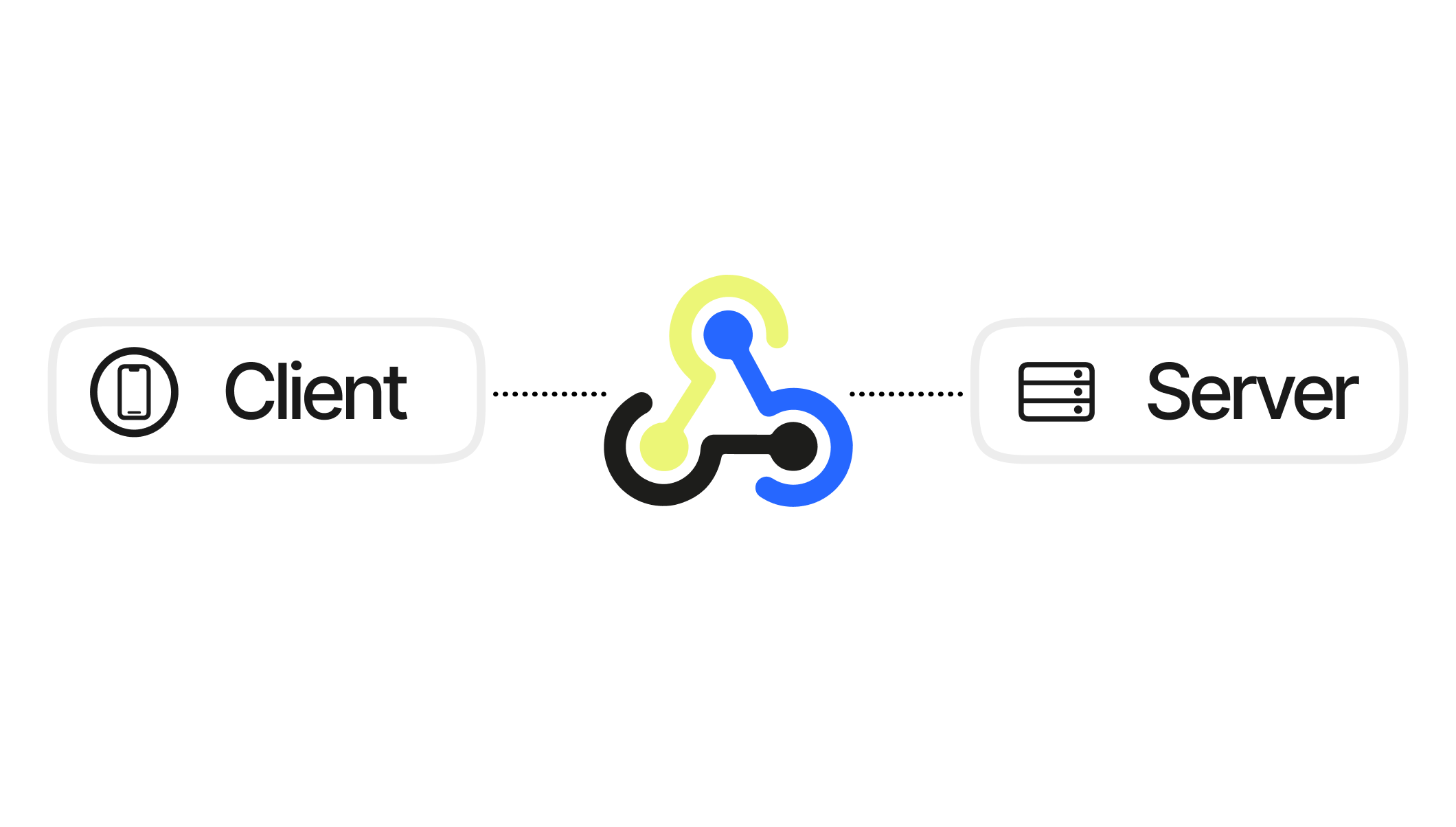 Webhooks